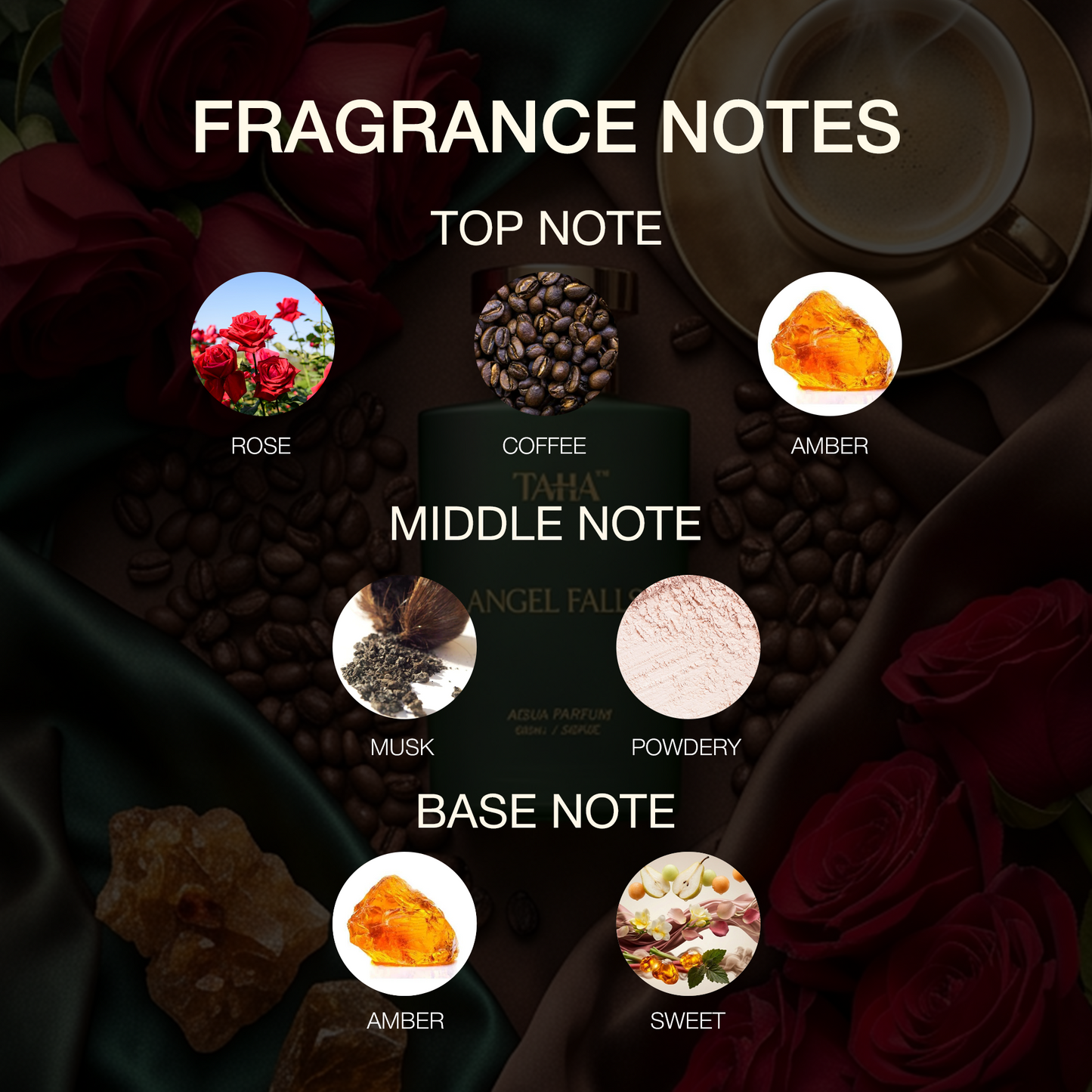 TAHA PERFUMERS ANGEL FALLS - 60 ML